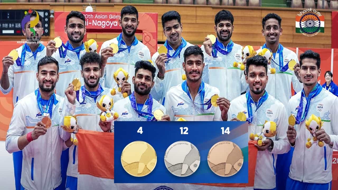 ಏಷ್ಯನ್ ಗೇಮ್ಸ್ 8ನೇ ದಿನದಂದು ಭಾರತಕ್ಕೆ 7 ಪದಕ; 30 ಕ್ಕೇರಿದ ಪದಕಗಳ ಸಂಖ್ಯೆ ಏಷ್ಯನ್ ಗೇಮ್ಸ್ 8ನೇ ದಿನದಂದು ಭಾರತಕ್ಕೆ 7 ಪದಕ; 30 ಕ್ಕೇರಿದ ಪದಕಗಳ ಸಂಖ್ಯೆ