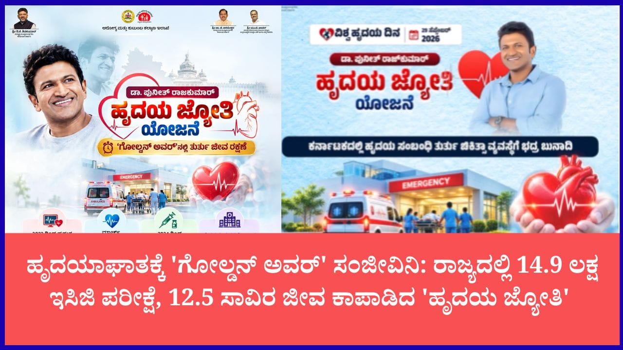 ವಿಶ್ವ ಹೃದಯ ದಿನ: ‘ಡಾ. ಪುನೀತ್ ರಾಜಕುಮಾರ್ ಹೃದಯ ಜ್ಯೋತಿ ಯೋಜನೆ’ಯಿಂದ 12,500ಕ್ಕೂ ಹೆಚ್ಚು ಜೀವ ರಕ್ಷಣೆ; ಆರೋಗ್ಯ ಇಲಾಖೆಯಿಂದ ಮಹತ್ವದ ಸಲಹೆ