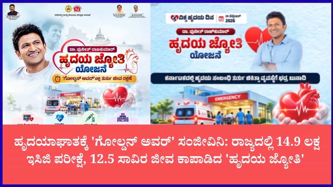 ವಿಶ್ವ ಹೃದಯ ದಿನ: 'ಡಾ. ಪುನೀತ್ ರಾಜಕುಮಾರ್ ಹೃದಯ ಜ್ಯೋತಿ ಯೋಜನೆ'ಯಿಂದ 12,500ಕ್ಕೂ ಹೆಚ್ಚು ಜೀವ ರಕ್ಷಣೆ; ಆರೋಗ್ಯ ಇಲಾಖೆಯಿಂದ ಮಹತ್ವದ ಸಲಹೆ ವಿಶ್ವ ಹೃದಯ ದಿನ: 'ಡಾ. ಪುನೀತ್ ರಾಜಕುಮಾರ್ ಹೃದಯ ಜ್ಯೋತಿ ಯೋಜನೆ'ಯಿಂದ 12,500ಕ್ಕೂ ಹೆಚ್ಚು ಜೀವ ರಕ್ಷಣೆ; ಆರೋಗ್ಯ ಇಲಾಖೆಯಿಂದ ಮಹತ್ವದ ಸಲಹೆ