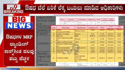 86 ರೂ. ಔಷಧಿಗೆ 4528 ಎಂಆರ್​​​ಪಿ: ರೋಗಿಗಳನ್ನ ಸುಲಿಗೆ ಬಯಲು