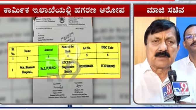 ಕಾರ್ಮಿಕರ ಆರೋಗ್ಯ ತಪಾಸಣೆ ಹೆಸರಲ್ಲಿ 800 ಕೋಟಿ ರೂ. ಲೂಟಿ: ಜ್ಞಾನೇಂದ್ರ