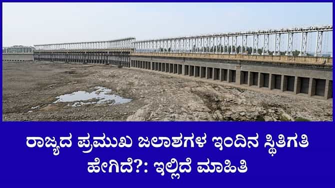 100 ಅಡಿಗೆ ಕುಸಿದ ಕೆಆರ್​​ಎಸ್​​ ನೀರಿನ ಮಟ್ಟ: ಹೆಚ್ಚಿದ ಆತಂಕ
