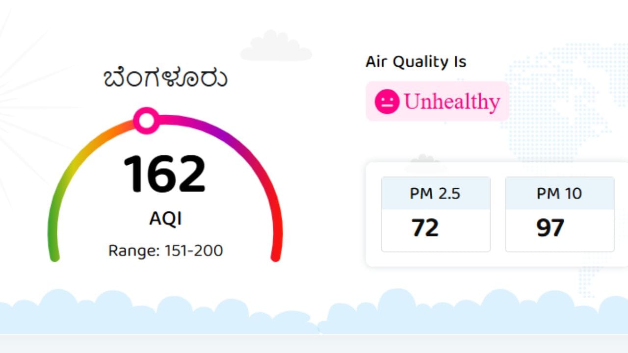 ಚಳಿ ಶುರು ಕರ್ನಾಟಕದಲ್ಲಿ ಗಾಳಿಯ ಗುಣಮಟ್ಟ ಹೇಗಿದೆ?: ಬೆಂಗಳೂರಿನ ಜನರೇ ಎಚ್ಚರ, ಕರಾವಳಿ-ಮಲೆನಾಡಿನಲ್ಲಿ ಶುದ್ಧ ಗಾಳಿ ಚಳಿ ಶುರು ಕರ್ನಾಟಕದಲ್ಲಿ ಗಾಳಿಯ ಗುಣಮಟ್ಟ ಹೇಗಿದೆ?: ಬೆಂಗಳೂರಿನ ಜನರೇ ಎಚ್ಚರ, ಕರಾವಳಿ-ಮಲೆನಾಡಿನಲ್ಲಿ ಶುದ್ಧ ಗಾಳಿ